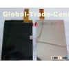 mobile phone lcd display for Nokia n95