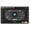 6.95 Inch Universal Car DVD Player