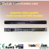 4 Channels SDI/IPTV Encoder