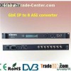IP/ASI Gateway