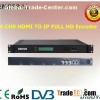 4 In 1 MPEG-4 AVC FullHD Encoder