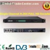 Single Channel H.264 Full HD Encoder