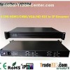 4 CH HDMI/CVBS/VGA/HD-SDI To IP HTTP/RTMP/RTSP/UDP Encoder