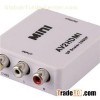 Mini AV To HDMI Converter