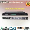 4 In 1 HDMI/HDSDI MPEG-4 AVC HD Encoder