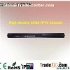 Multiscreen 12/20 Channels SD Encoder