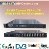 8x RF Tuners FTA IRD With SPTS/MPTS Channels
