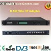 ASI/IP Gateway