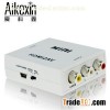 Mini HDMI2AV Converter