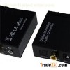 Digital To Analog Audio Converter