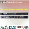 Professional MPEG-2/H.264 HD IRD/Decoder