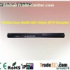 8 Channels SDI/IPTV Encoder