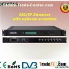 ASI/IP Multiplexer And Scrambler