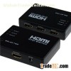 HDMI Switch remote control
