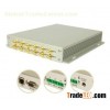 HF RFID 12 Ports Long Range Reader