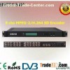 8 In 1 MPEG-2/H.264 SD Encoder