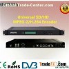 Single Channel MPEG-2/H.264SD/HD Encoder
