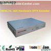 HEVC-Hardware-IPTV-Encoder