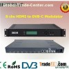 8 Channels HDMI H.264 HD RF Modulator