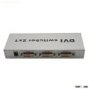DVI Switcher 2x1 Supplier