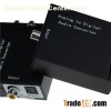 Analog To Digital Audio Converter