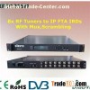 8x RF Tuners FTA IRD With MUX