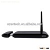 EZCast dongle,EC-E2