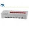 DBL SNTP SIM Card Gateway