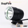 Rechargeable Head Torch BL01