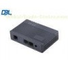 Dial Plan VoIP FXS Gateway