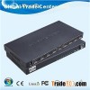 HDMI Splitter 8 Port