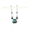 Industrial Wireless M2M 3G HSDPA Modem with GPS External Antenna