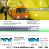 water tight electric flexible metal conduit for cable management on train control systems