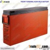 Telecom Front Access Terminal Battery 12V200ah for Communication Facilities