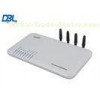 VLAN / QoS VOIP SIP Gateway