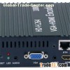 TC-H3210 HD HDMI And VGA Video Encoder