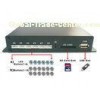 Mini FULL HD H.264 HDMI IN OUT 5.1 Audio Gear Digital Audio Decoder USB / SD Card Player