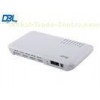 IMEI Change VOIP SIP Gateway
