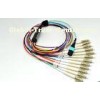 Rohs MPO To LC Fiber Optic MTP Patch Cord 24-Core With Small Volume