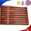 copper clad stainless revere ware