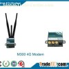 Industrial 4G Modem, 4G USB Modem with replacable antenna