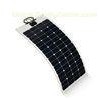 Compacted Custom Solar Cells Flexible Double-Sided TPT Backsheet 140W