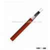Self regulation heating cable