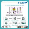 China famous brand Livestock Feed Making Machine