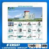 Fish Feed Processing Machine line |Fish feed pellet production line from FDSP