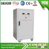 72kw-480V-150A Solar Battery Charge Controller with PWM Controller