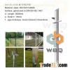 Ground Anchor