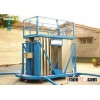Scissor Lift Hydraulic Platform