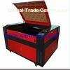 Laser Engraving Machine Sy-1290