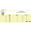 Retaining Nuts S-Series Din3870